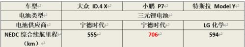 三国杀id存在时如何处理？