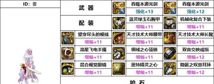 地下城与勇士医生用什么卡？如何选择合适的装备？
