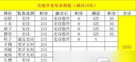 dnf85级魔皇推荐使用什么武器？选择武器的依据是什么？
