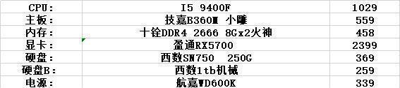 为什么显卡5500型号很少有人推荐？购买时应该注意什么？