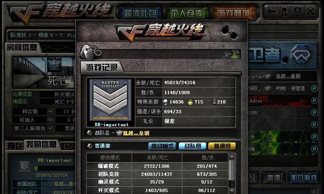 CF通行证升级到600级需要多少费用？如何快速升级？
