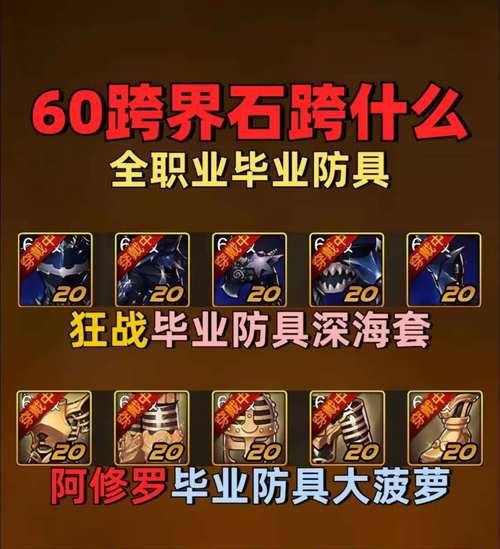 DNF瞎子职业推荐的史诗套装有哪些？