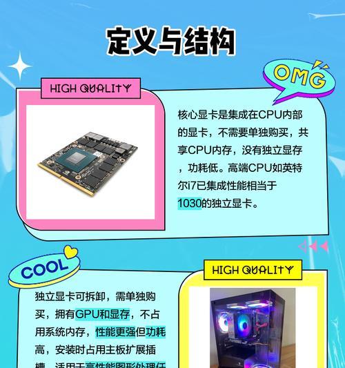 显卡核心数量影响性能吗？多核心显卡的优势是什么？