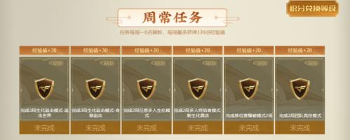 CF中肿大装备的价格是多少？如何购买最划算？