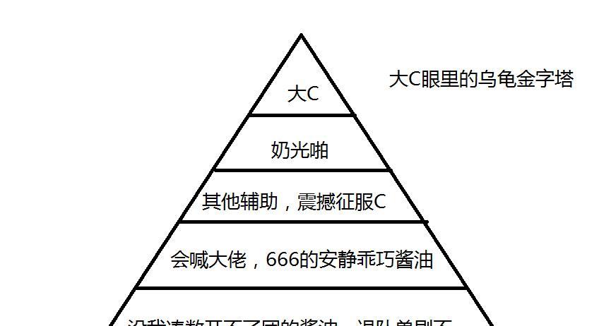 DNF搬乌龟5的技巧有哪些？