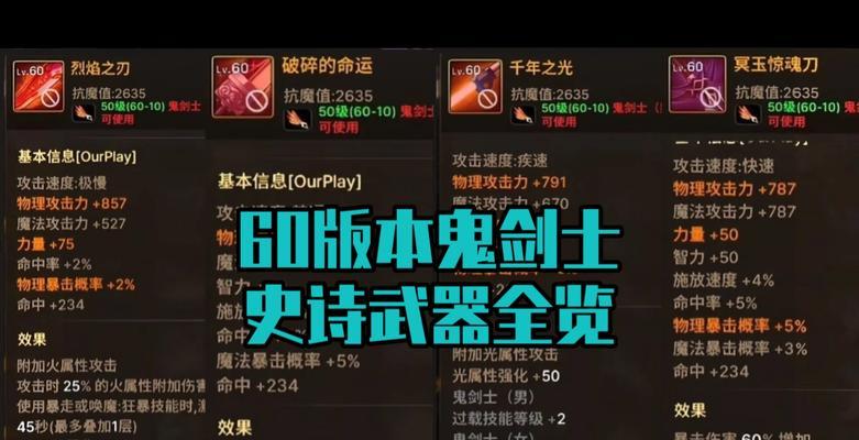 dnf魔皇应该选择哪些属性？属性选择对战斗有何影响？