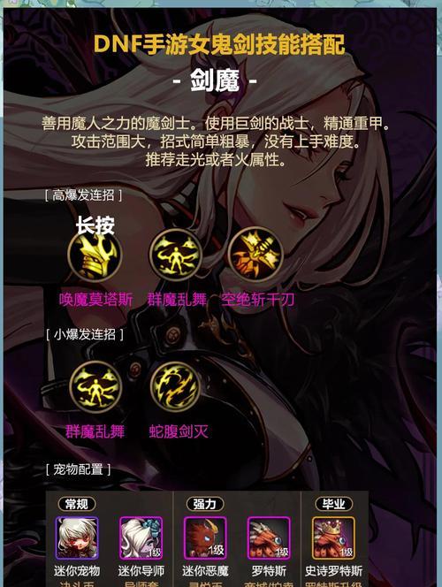 dnf魔皇应该选择哪些属性？属性选择对战斗有何影响？