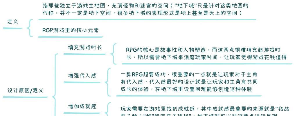 地下城任务怎么分类？分类依据是什么？