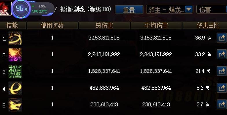 剑魂特化戒指的正确使用方法是什么？有哪些技巧？