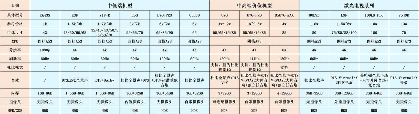 魔域中快速刷取鸽子技能书的方法是什么？效率如何？