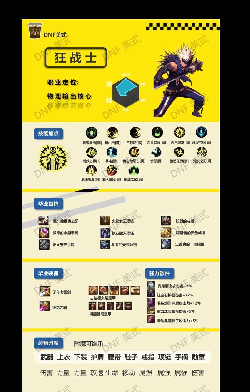 DNF中如何快速获得装备套装？有哪些技巧？