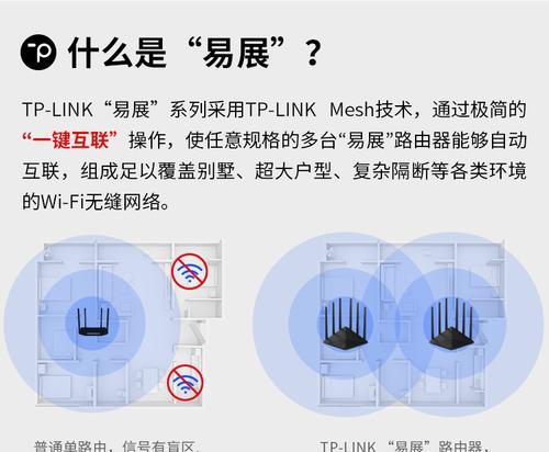 tplink易展版路由器桥接步骤是什么？桥接后性能如何？