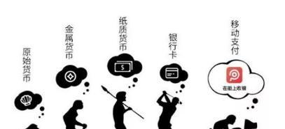 超市模拟器支付订单流程是怎样的？支付方式有哪些？