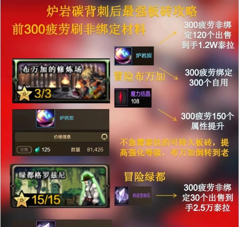 dnf地下城双开搬砖的效率和收益如何？