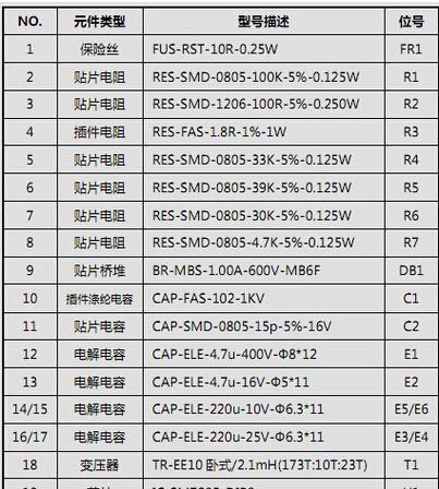 电源隔离芯片拔掉会有什么后果？操作中应注意什么？