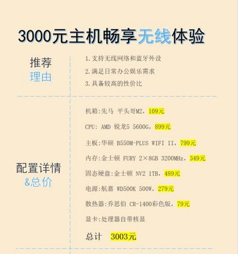 没有蓝牙的无线网卡如何连接？使用方法是什么？
