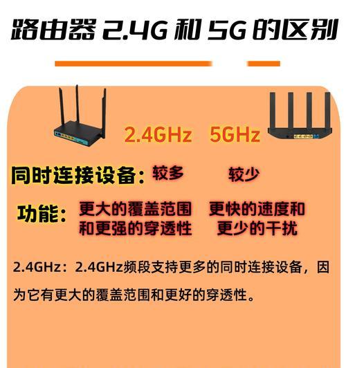 智能网关5ghz和2.4ghz频段有何区别？各自的特点是什么？