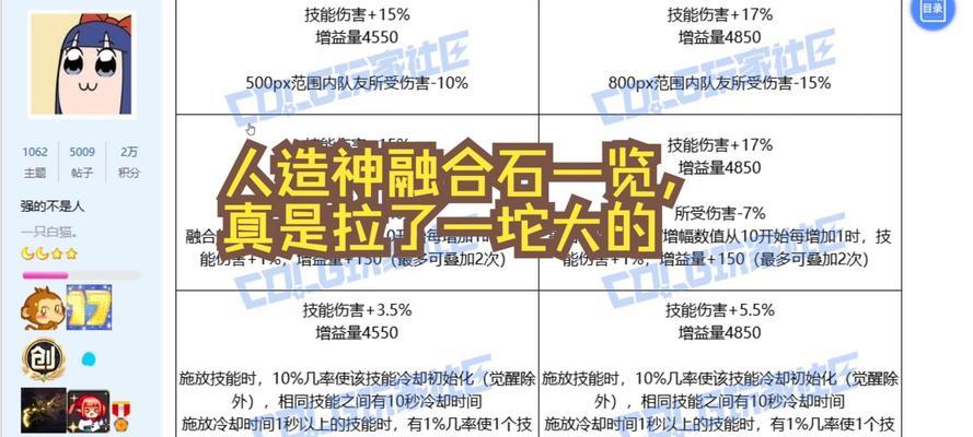 DNF融合石获取途径是什么？如何快速合成？