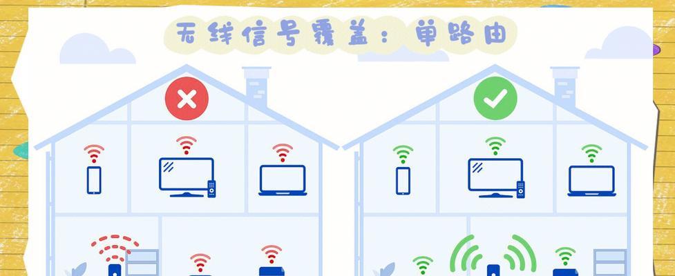 wifi信段怎么设置？设置过程中需要注意哪些问题？