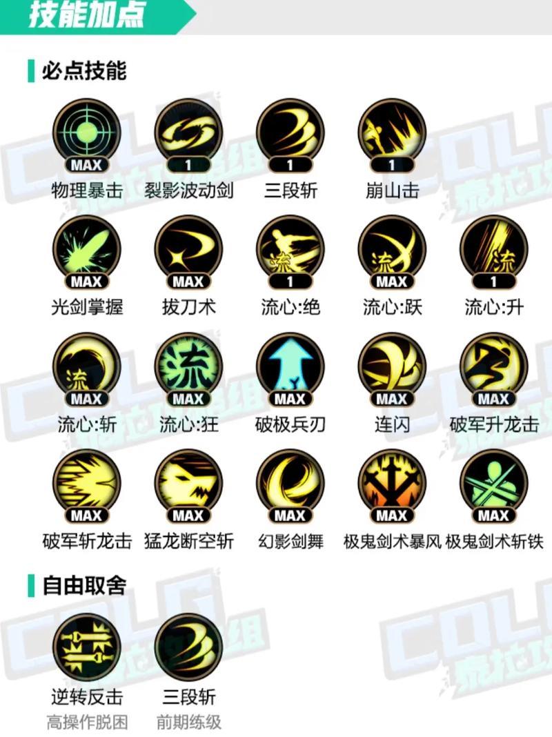 地下城与勇士技能调整方法是什么？