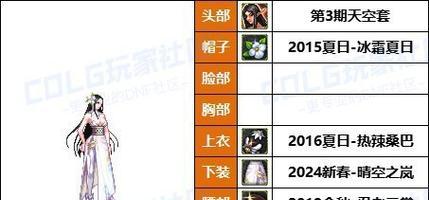 地下城韩服下载及游玩指南是什么？