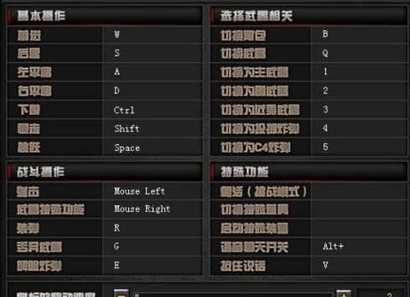 现在玩cf每月需要支付多少费用？