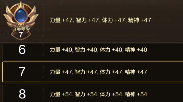 地下城成就如何点亮？点亮成就的具体步骤是什么？