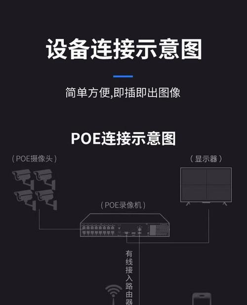手机摄像头监控功能如何启用？