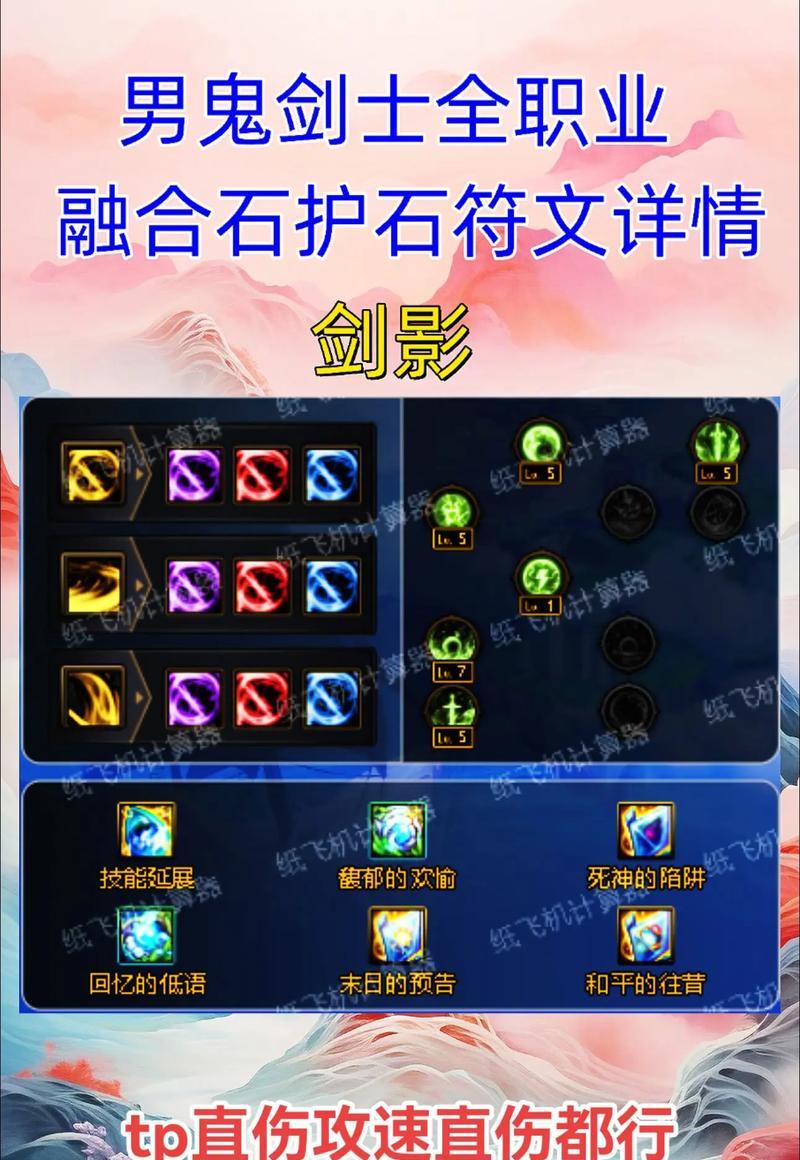 地下城雾神武器融合步骤是什么？成功率高吗？