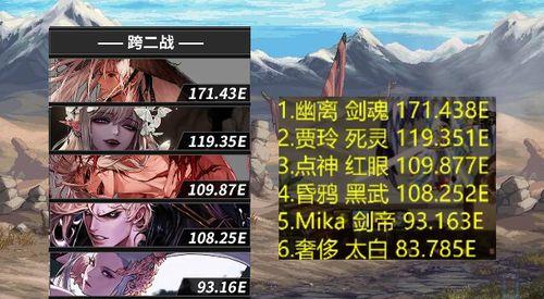 dnf跨区怎么看？如何加入跨区游戏？