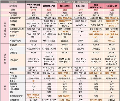 三国杀移动版拖鞋获取途径是什么？如何快速获得？