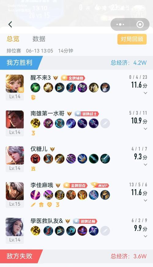 王者荣耀哪些英雄适合通关？