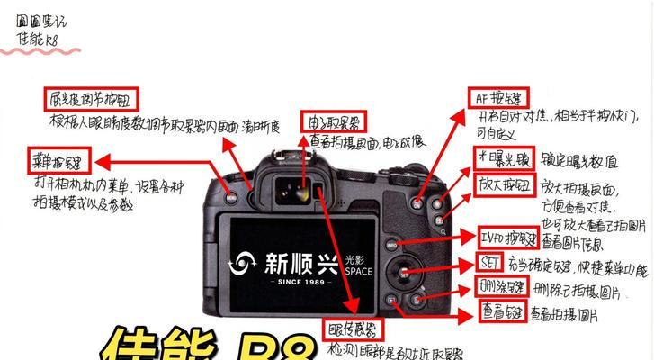 佳能相机显示灯光关闭方法是什么？