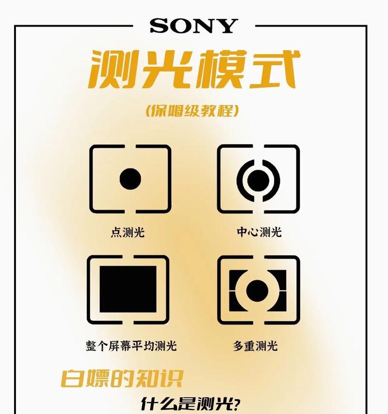 索尼相机如何设置比例？设置相机比例的步骤是什么？