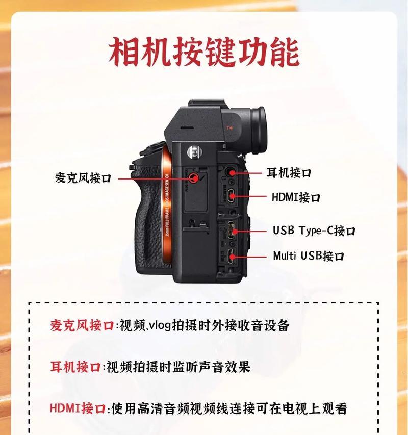 索尼相机如何设置比例？设置相机比例的步骤是什么？