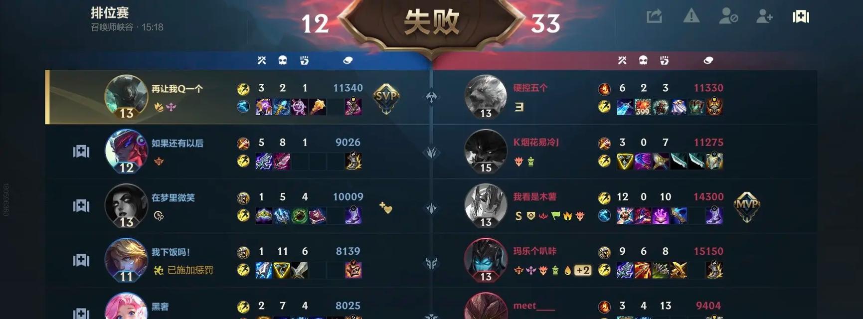 英雄联盟中遇到的队友类型有哪些？