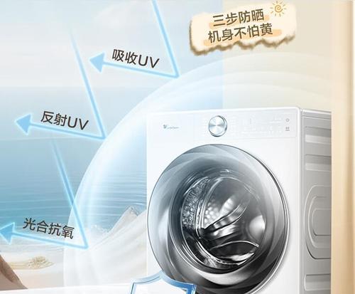 滚筒洗衣机口径不同会影响使用吗？选择建议是什么？