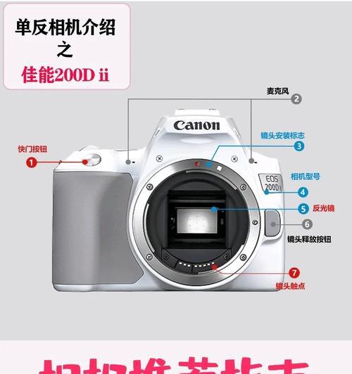 外出时相机镜头如何安全携带？