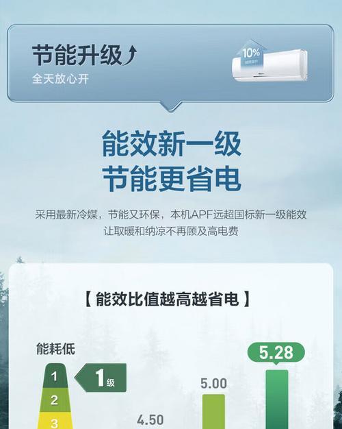 A1洗衣机显示A1故障代码意味着什么？如何解决A1故障？