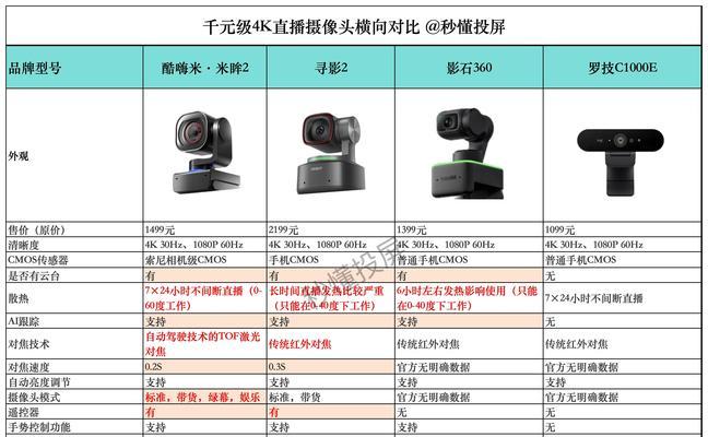 手机连接视频号摄像头的方法是什么？
