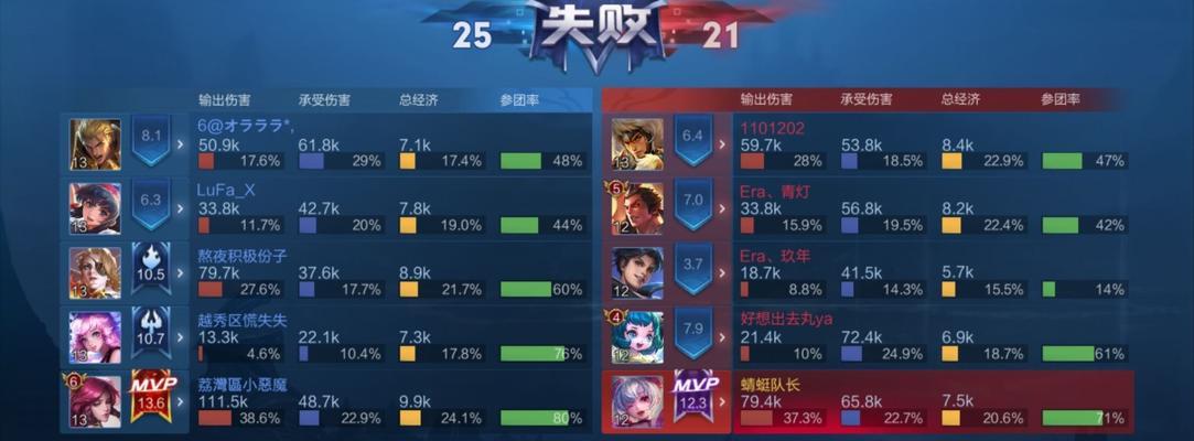 推塔设置在王者荣耀中如何调整？设置后对游戏有何影响？