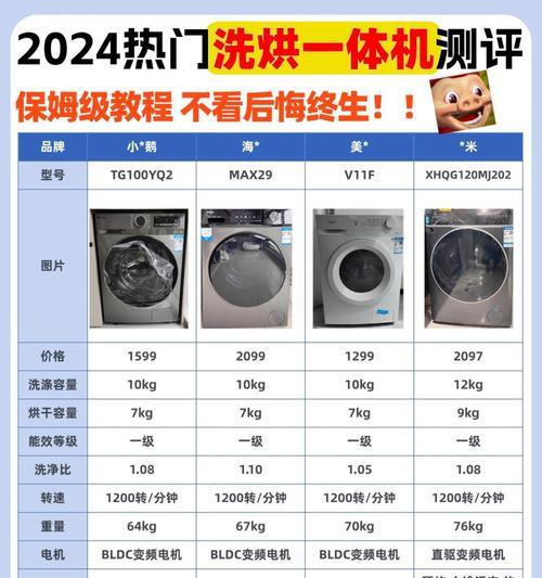 洗衣机显示n3错误代码代表什么？如何解决？