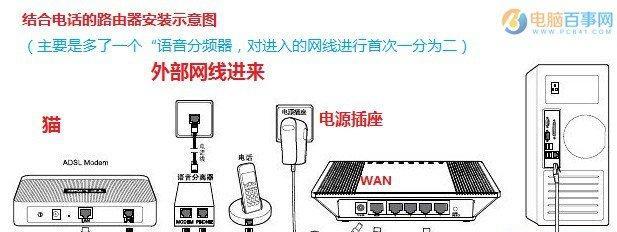 台式电脑外装的正确安装方法是什么？