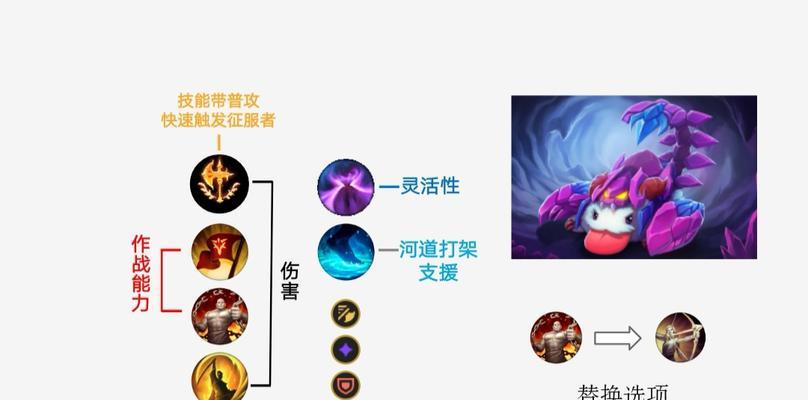 英雄联盟技能q的使用技巧是什么？