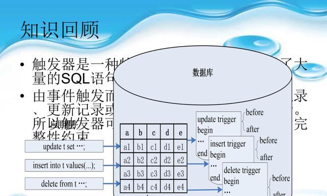 数据卡如何存储到平板电脑？存储过程中需要注意什么？