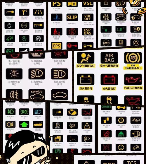 骆驼洗衣机e6故障代码的含义是什么？