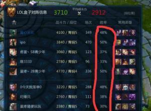 如何查看英雄联盟的胜率？