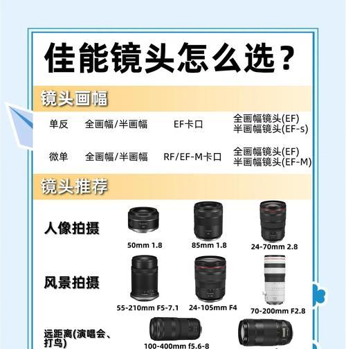 相机镜头长片的安装步骤是什么？
