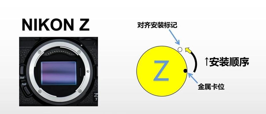 相机镜头长片的安装步骤是什么？