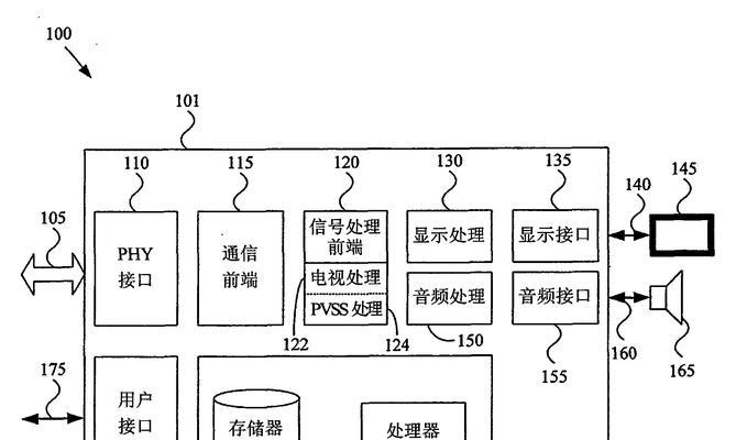 电视拆卸视频机顶盒步骤是什么？